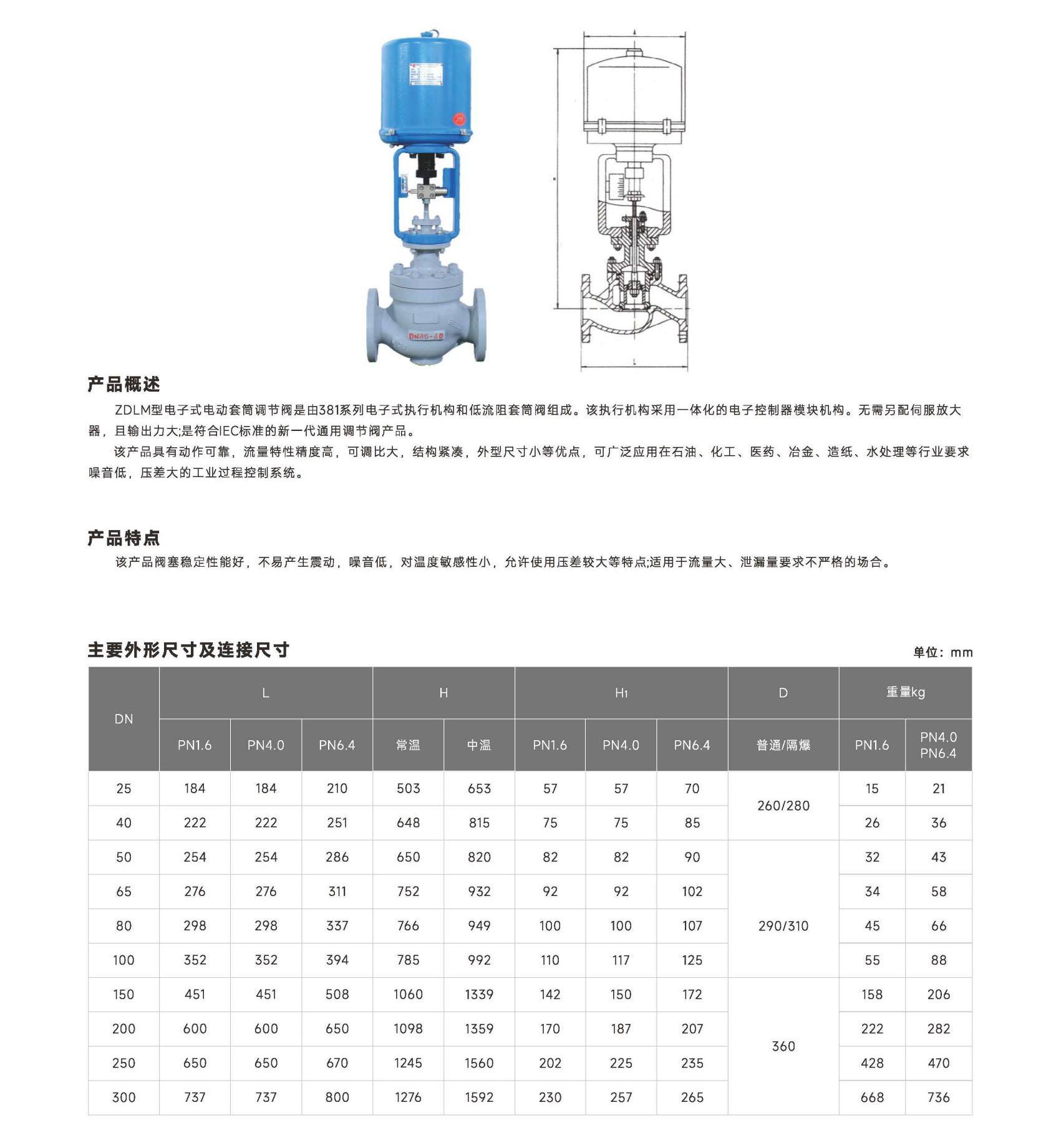 首核-控制閥單頁_35 (2).jpg