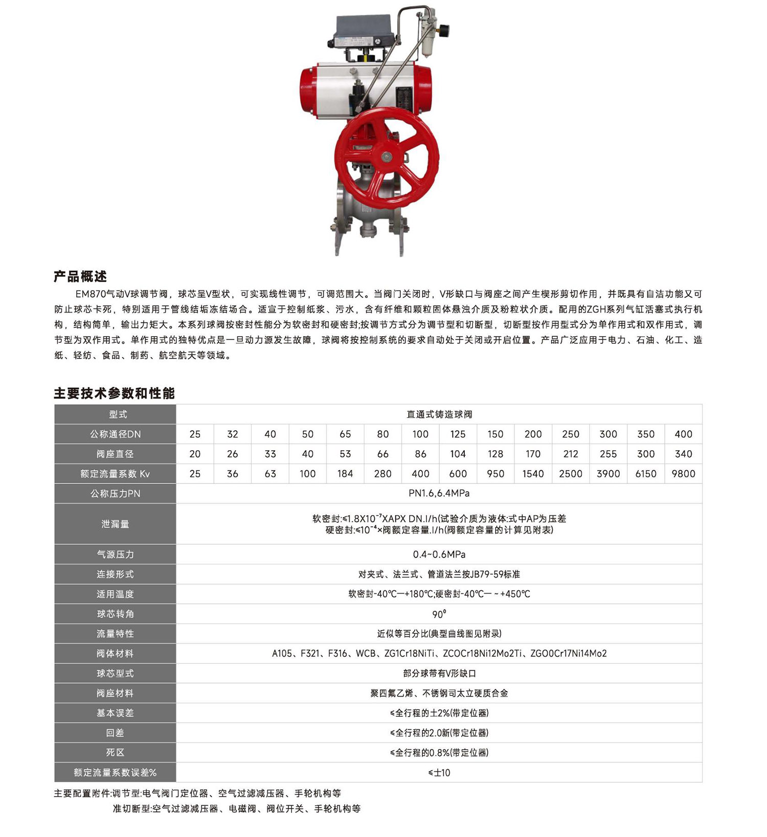 首核-控制閥單頁(yè)_54 (2).jpg