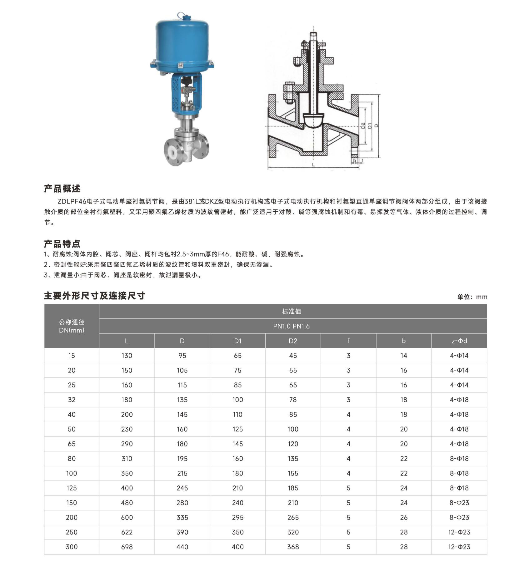 首核-控制閥單頁(yè)_37 (2).jpg